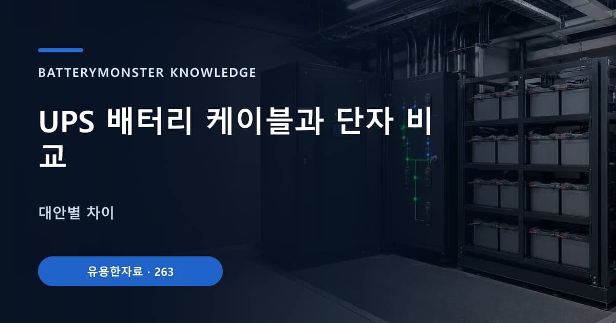 UPS 배터리 케이블과 단자 비교의 핵심 엔티티와 검색의도를 설명하는 자료 표지