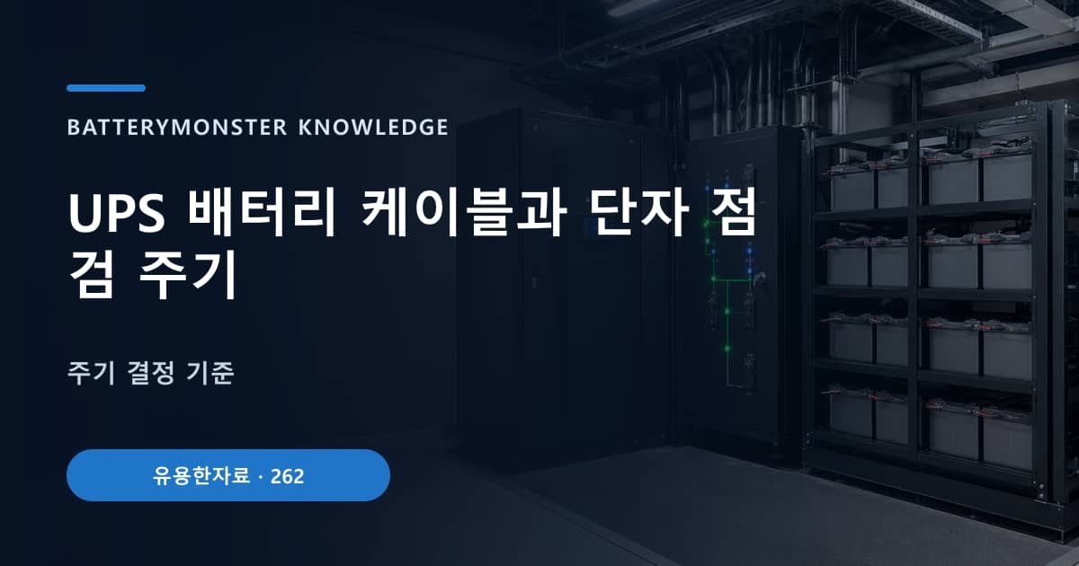 UPS 배터리 케이블과 단자 점검 주기의 핵심 엔티티와 검색의도를 설명하는 자료 표지