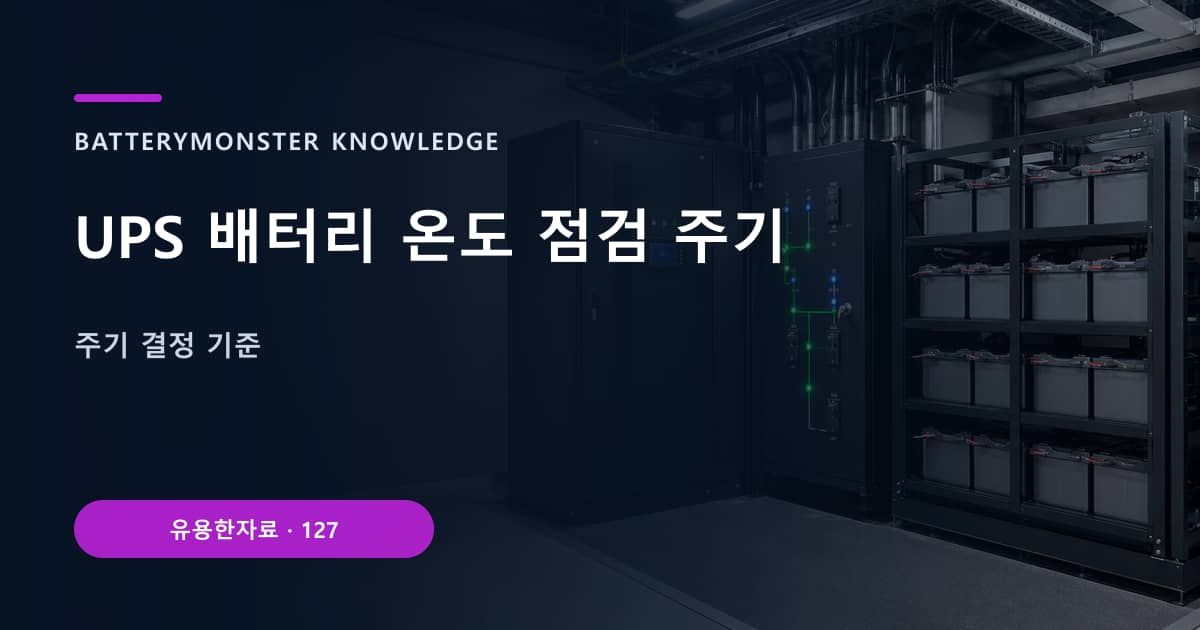 UPS 배터리 온도 점검 주기의 핵심 엔티티와 검색의도를 설명하는 자료 표지