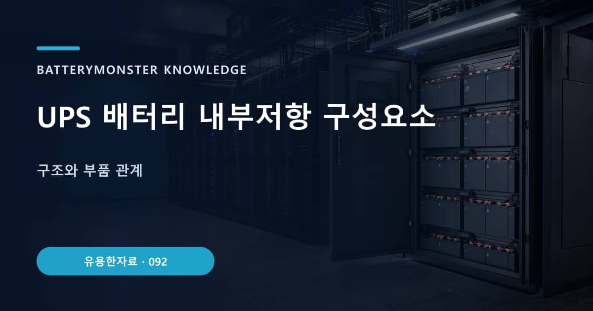 UPS 배터리 내부저항 구성요소의 핵심 엔티티와 검색의도를 설명하는 자료 표지