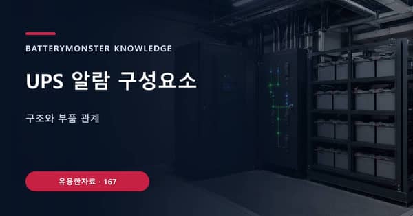 UPS 알람 구성요소의 핵심 판단 기준을 설명하는 대표 이미지