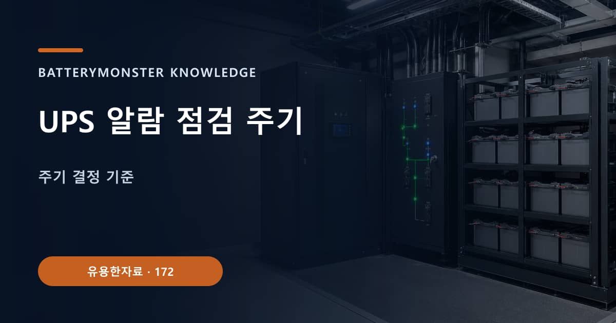 UPS 알람 점검 주기의 핵심 엔티티와 검색의도를 설명하는 자료 표지