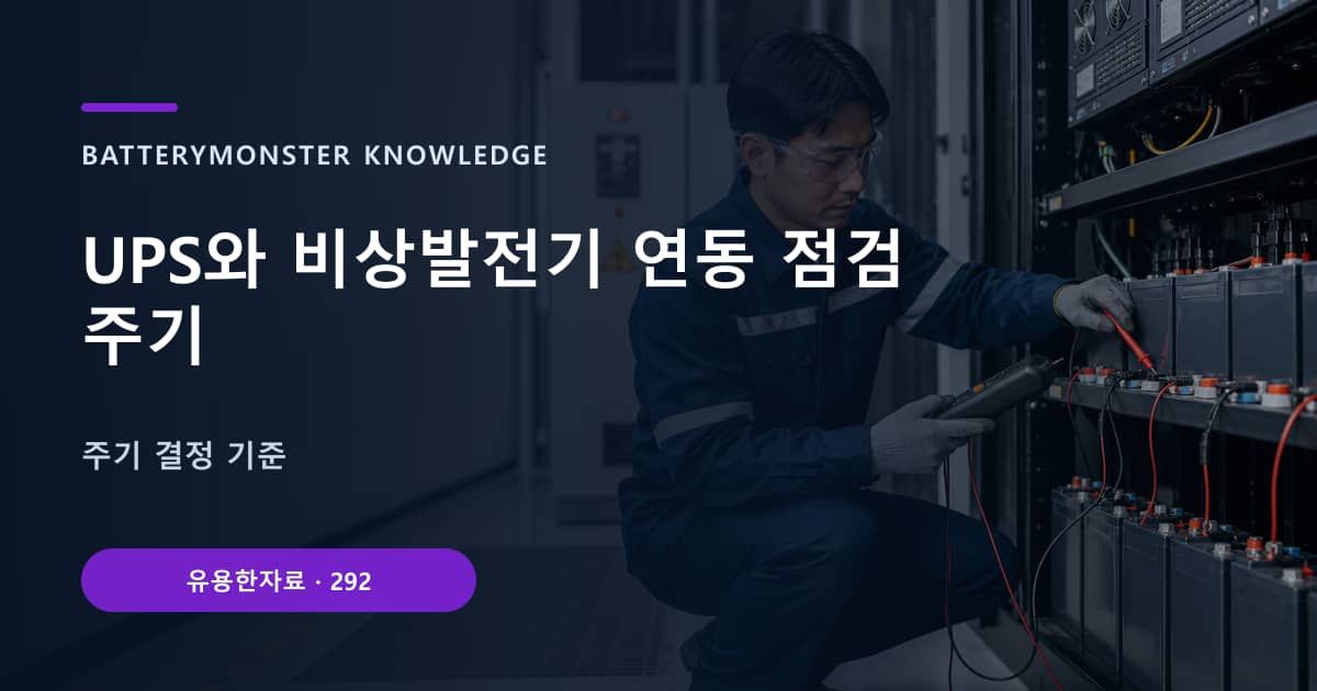 UPS와 비상발전기 연동 점검 주기의 핵심 엔티티와 검색의도를 설명하는 자료 표지